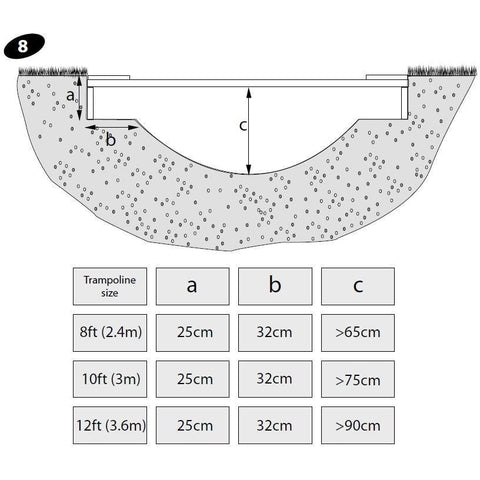 Plum 12ft top in ground trampoline